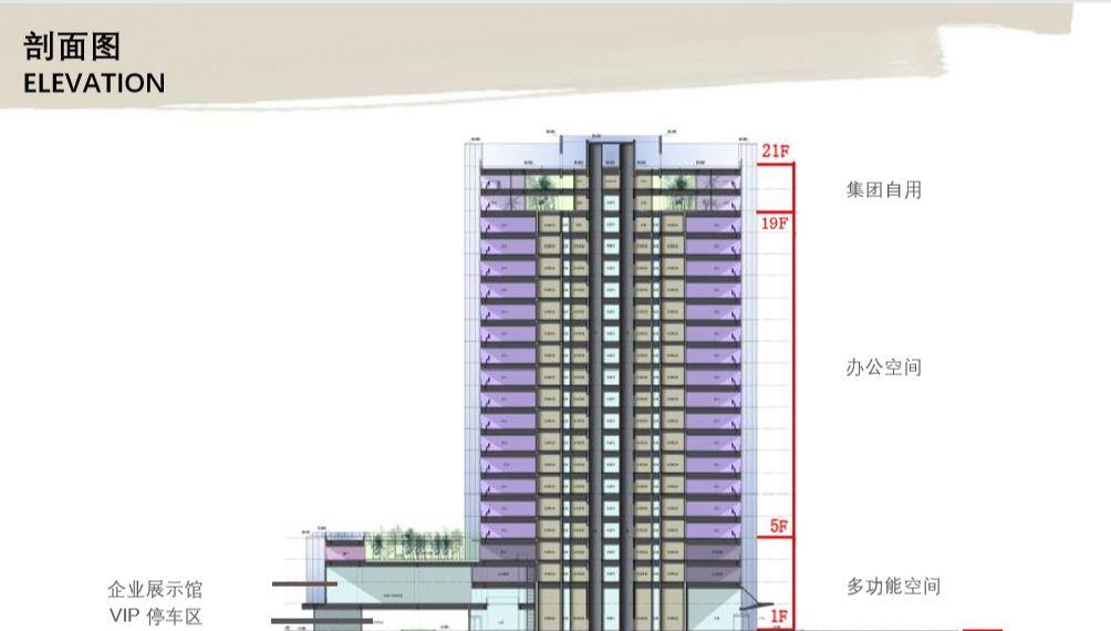 上海富士康大厦是干什么的__上海市富士康大厦