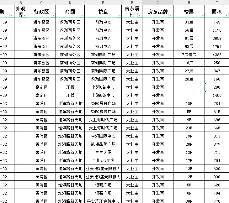 上海办公室租赁__上海办公室租赁网