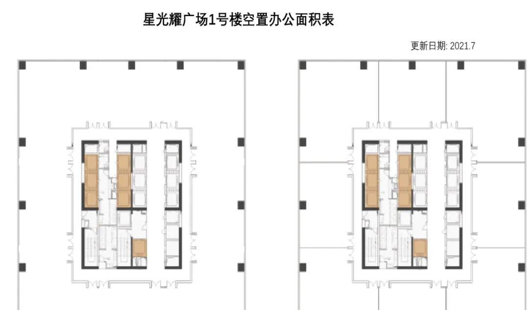 星光耀广场开盘价格_星光耀广场怎么样_