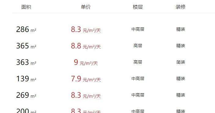 _上海大厦写字楼_上海大厦标间价格